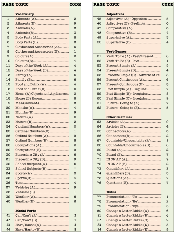 Elementary A1/A2 - Image 2