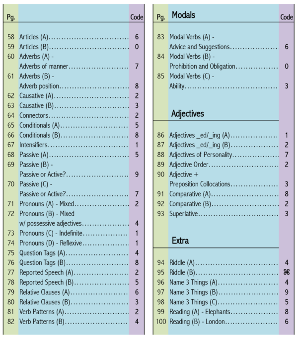 Intermediate B1/B1+ - Image 3